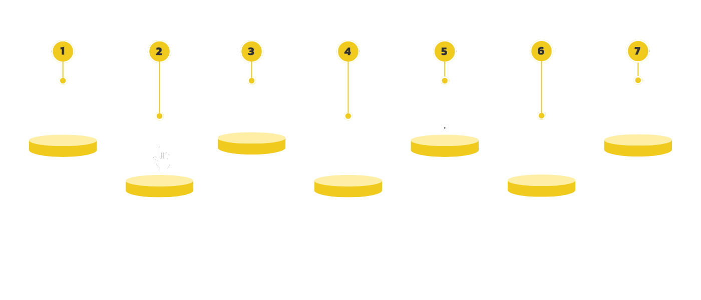 Bevezetes-infografika_ENG-1000-x-1000-keppont